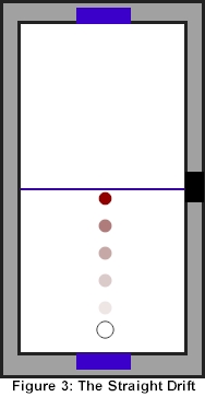 el deslizamiento recto air hockey